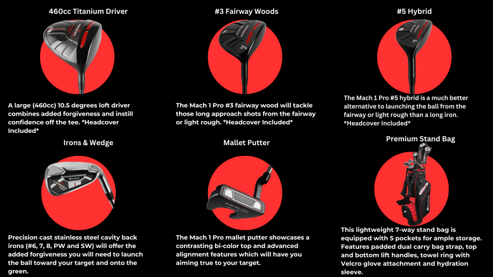 6 panel image of Orlimar Mach 1 Pro products with descriptions beneath each category
