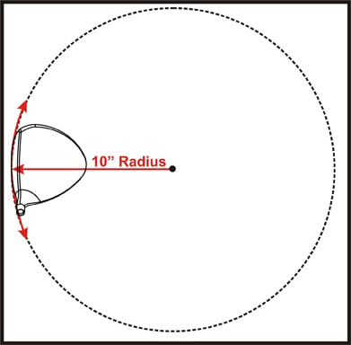 10 inch radius
