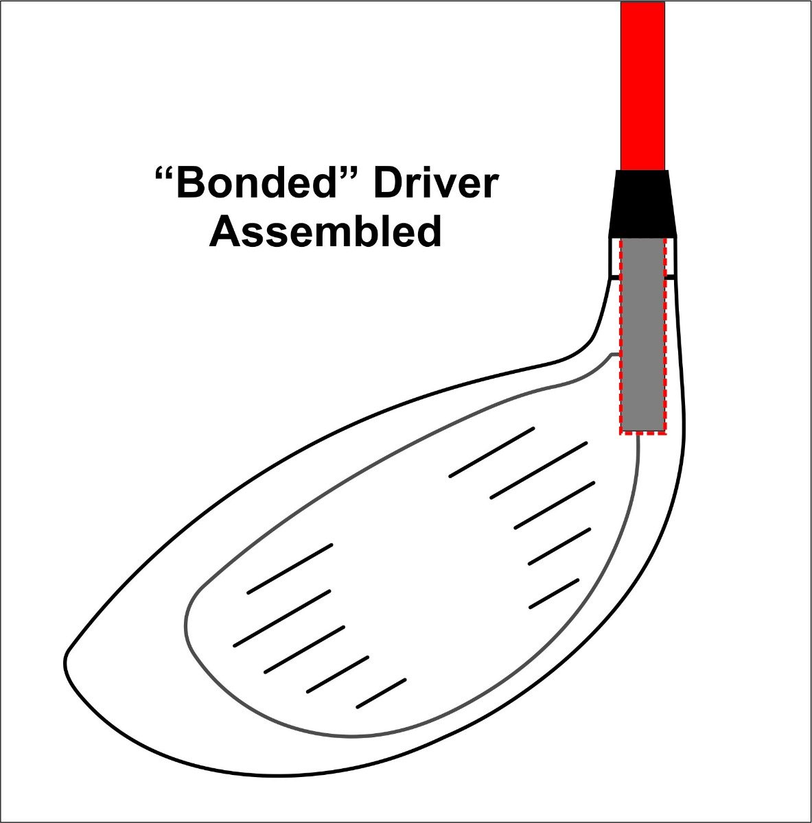 Bonded Driver Assembly