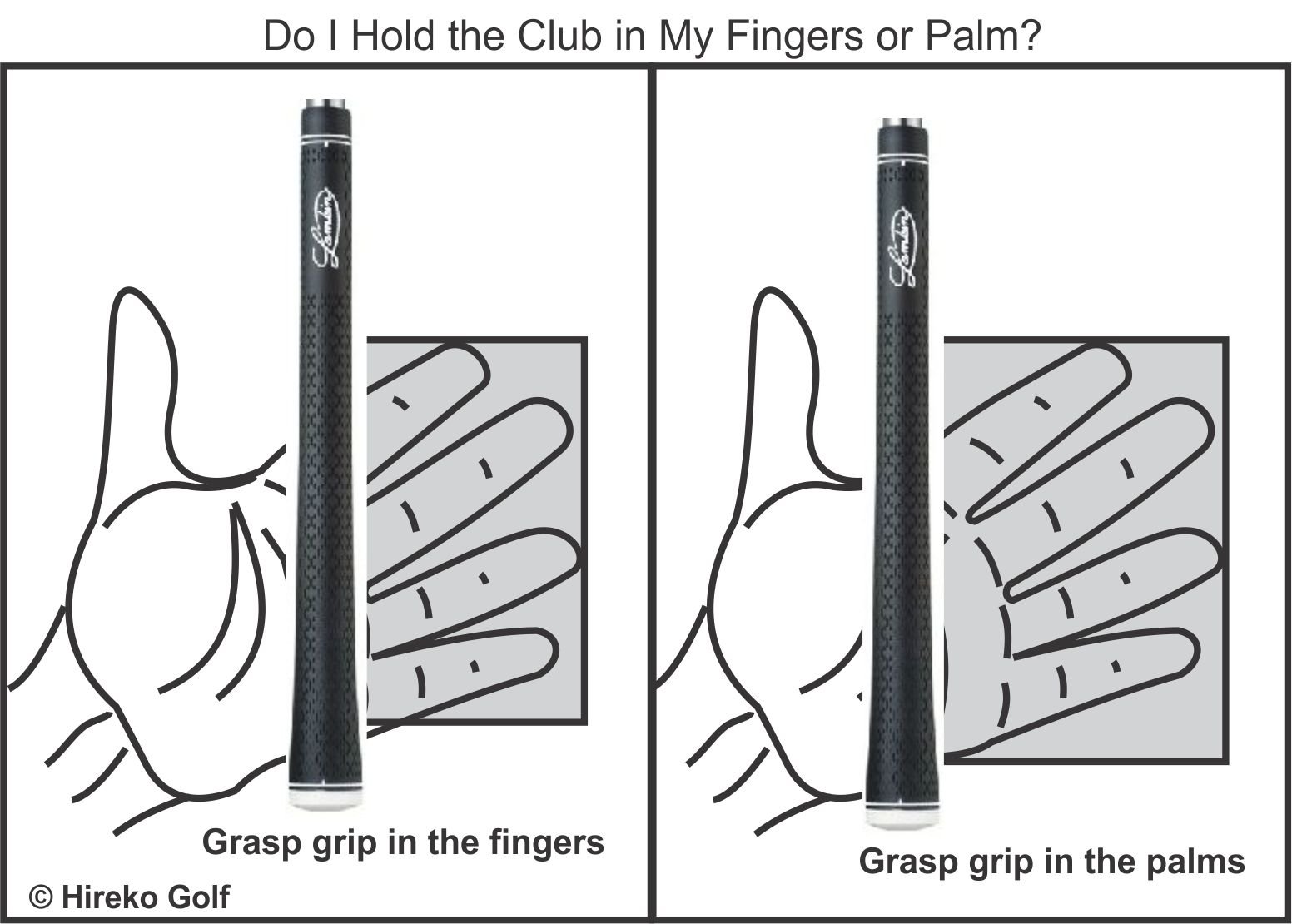 Gripping Method