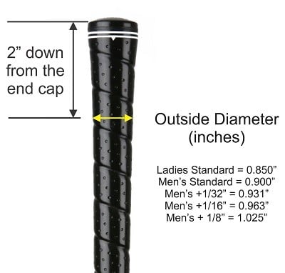 Grip sizing measured 2