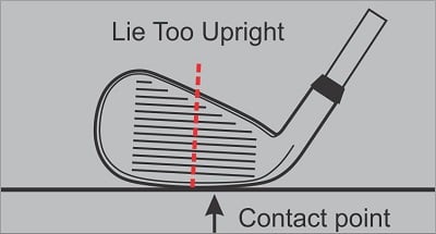 lie angle too upright