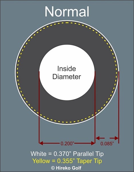 Wall thickness of graphite shaft tip
