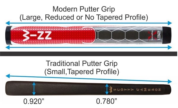 Reduced or no taper putter grips