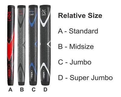 Relative Putter Grip Sizing