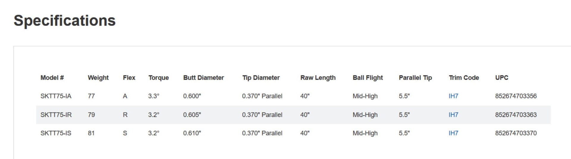 Shaft spec box online