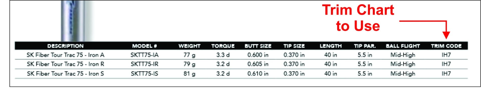 Shaft trimming instructions in catalog