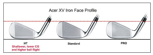 Acer XV Iron Series Face Profile