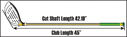 Cut shaft length versus club length