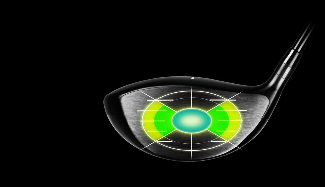  face view of the Acer SR1 Titanium driver with graphics showing enlarged sweetspot area