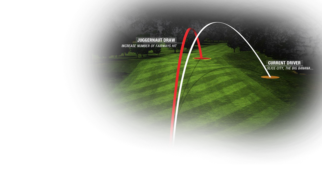 diagram of where your current ball lands off the tee into the rough compared to the ball landing in the fairway with the Juggernaut Draw driver
