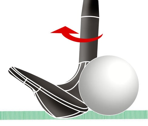 Diagram of Acer XB wedge with ball in front of face and red arrow rotating around the hosel