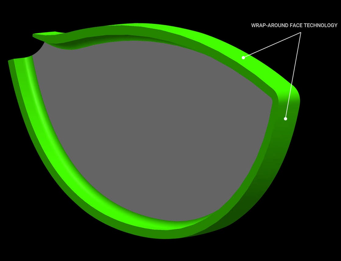 Acer SR1 Titanium Driver's cup face showing wrap-around face technology