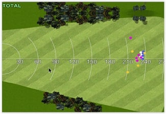 aerial view of where golf balls land on a simulated fairway