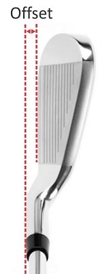 iron offset is the distance from the leading edge of the hosel to the leading edge of the face