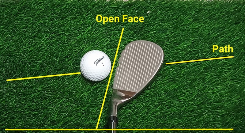 opening the face on a full groove wedge