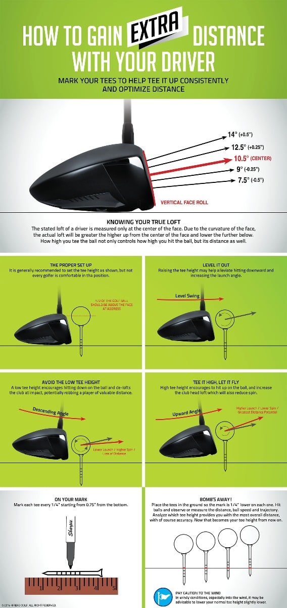 Optimize Your Tee Height