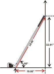 Golf Club Lie Triangle