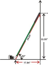 Upright Golf Club Lie Triangle