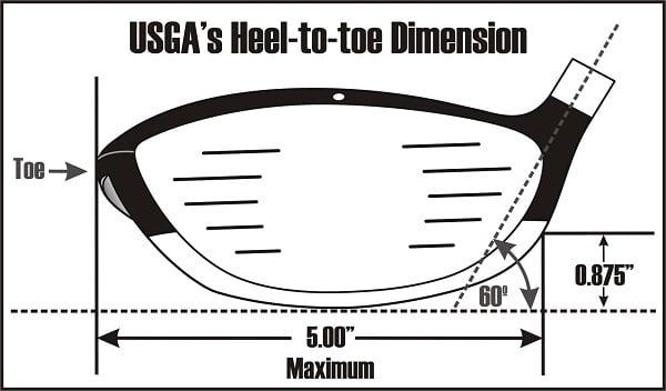 diagram of the USGA Heel-to-Toe dimensions for a driver