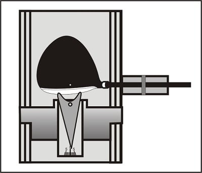 diagram measuring face angle on a golf club in a specifications gauge