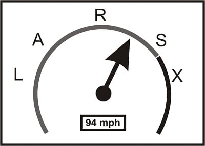 diagram of a tachometer but showing swing speed with shaft flex