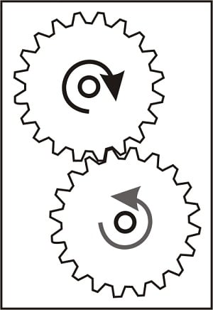 diagram of two gears meshing as they are rotating