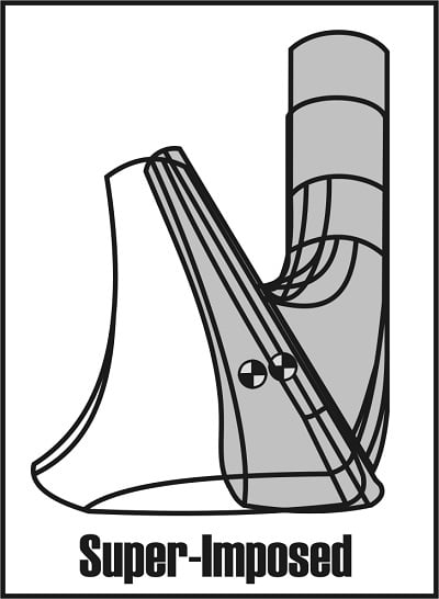 super imposed diagram of center of gravities of a wide and narrow sole iron