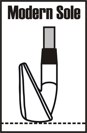 diagram of the sole radius of a modern golf iron