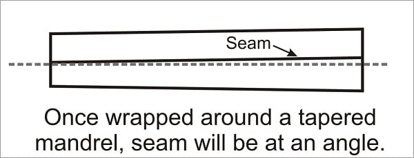 diagram with the overalled seam running at an angle on the shaft