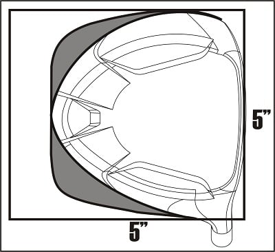 diagram of the sole view of a traditional driver head super-imposed over a square driver head