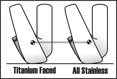 diagram of center of gravity between all stainless iron versus titanium face iron